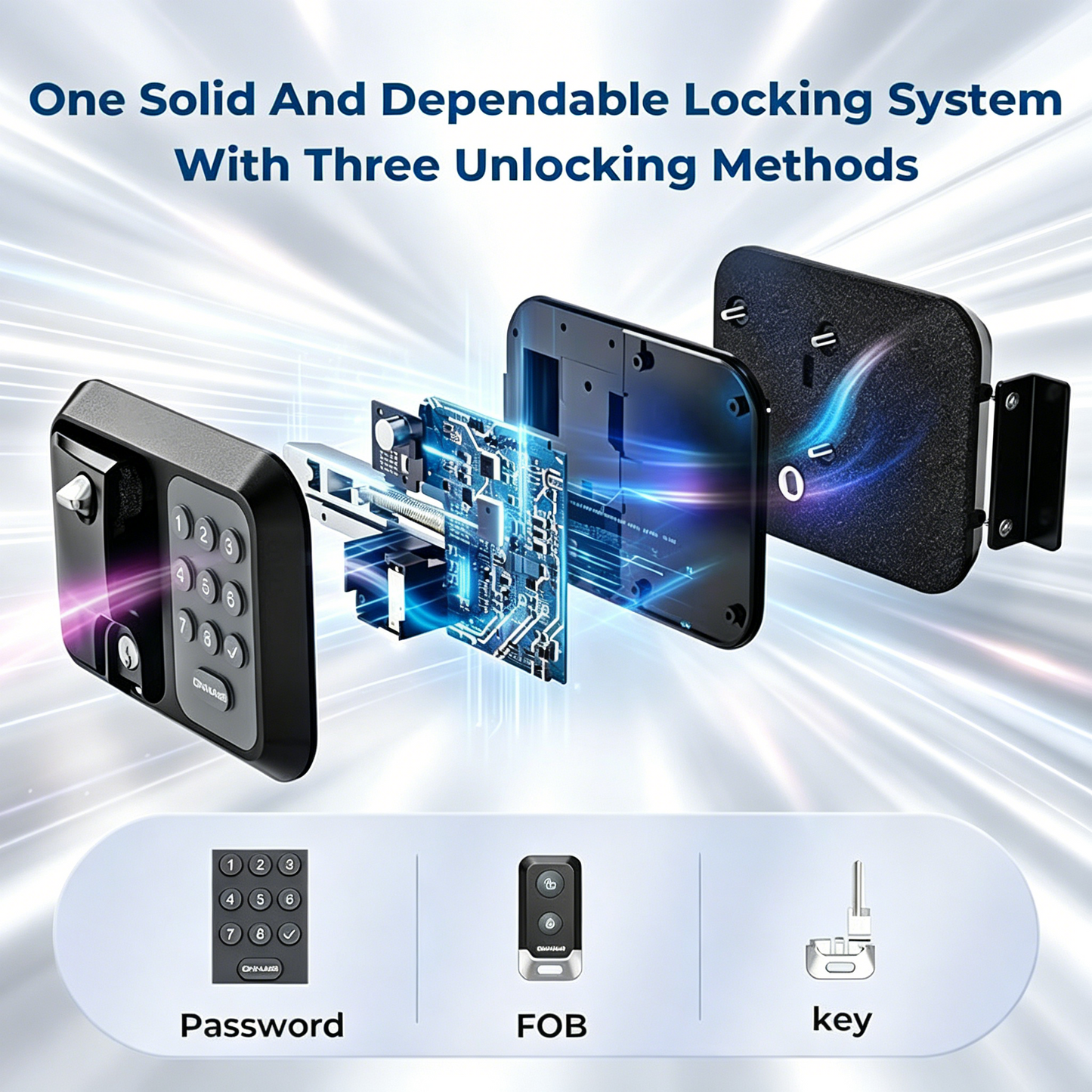 ONNAIS Full Metal RV Keyless Entry Door Lock with Password & Remote, Fits Most Trailers and 5th Wheels, Ideal Gifts for RV Owners